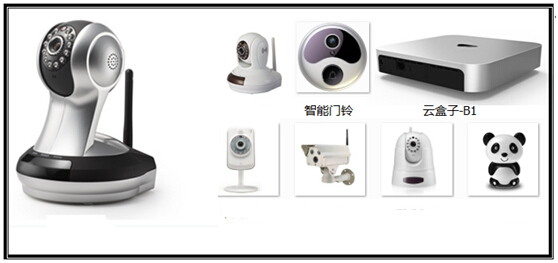 智能雲係列產品