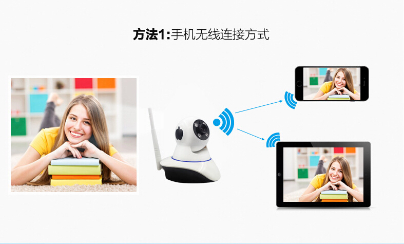 雲（yún）攝像機