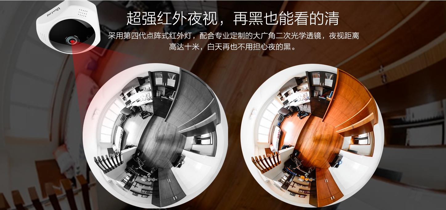 全景雲（yún）攝像機