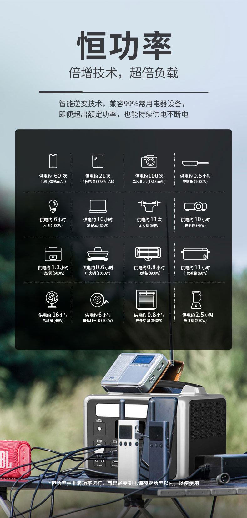 S700戶（hù）外電源