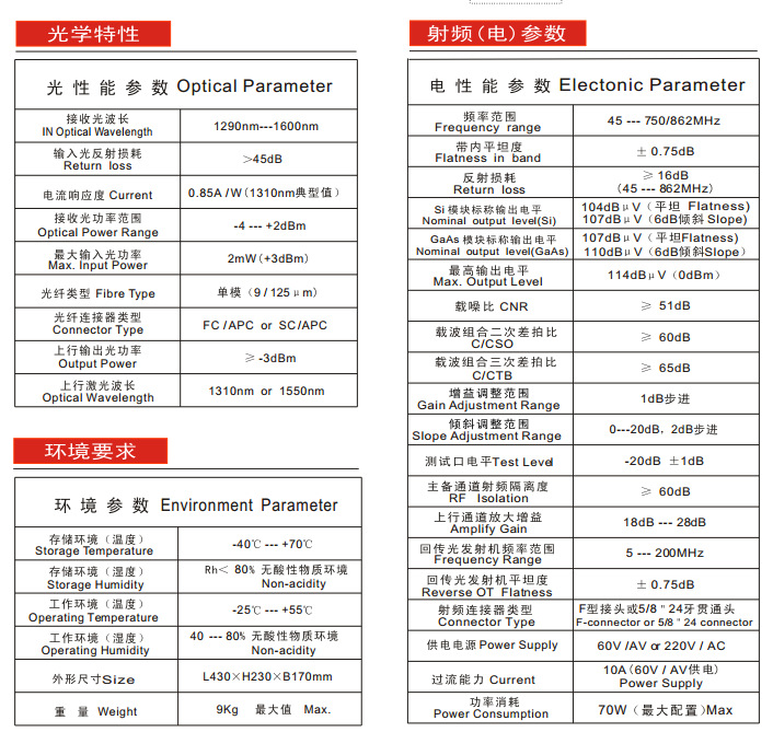 有線電（diàn）視光工作站