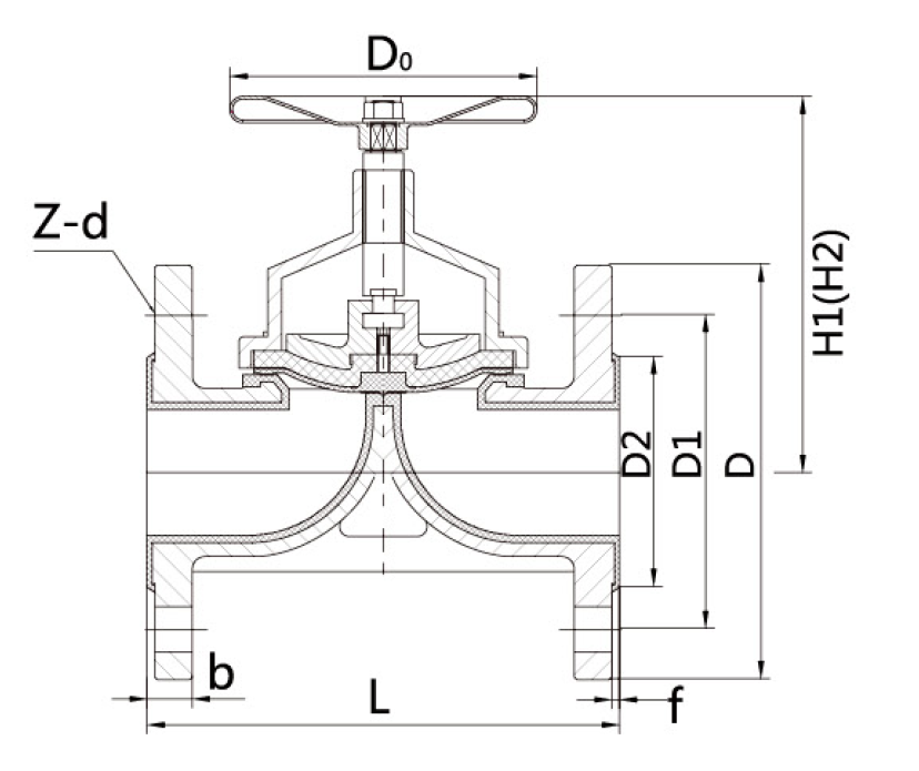 1襯氟（fú）隔（gé）膜閥（fá）(圖1)