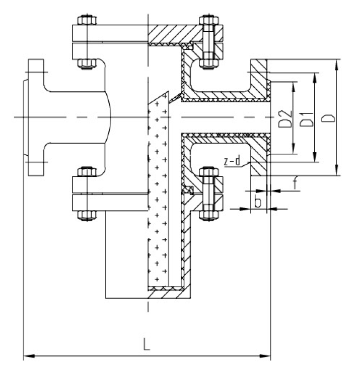 1襯氟藍（lán）式過濾器(圖（tú）1)