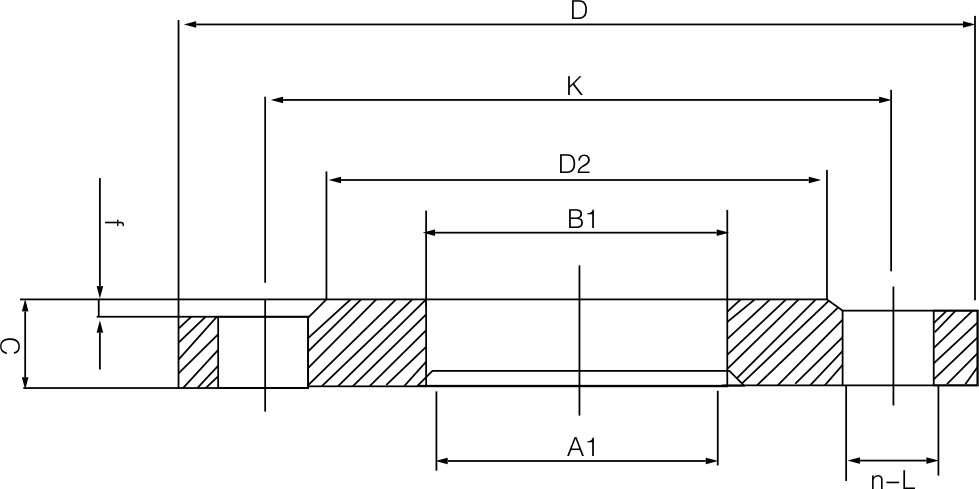 Slip on flange(圖（tú）1)