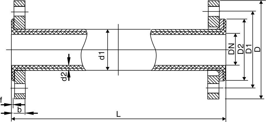 Fluorine lined isostatic pressure pipeline(圖1) Fluorine lined isostatic pressure pipeline(圖1)