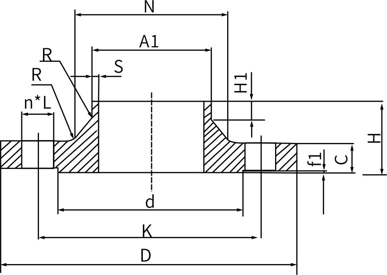 Slip on flange(圖1)