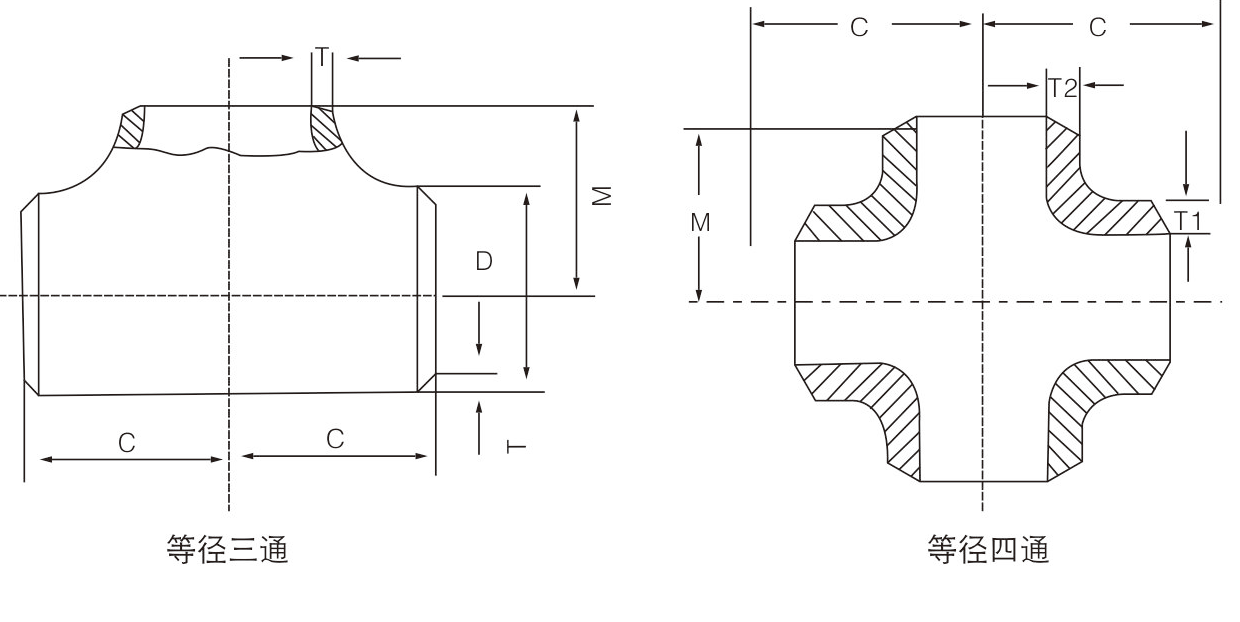 碳鋼四(sì)通(圖1) 碳鋼四通(圖1)