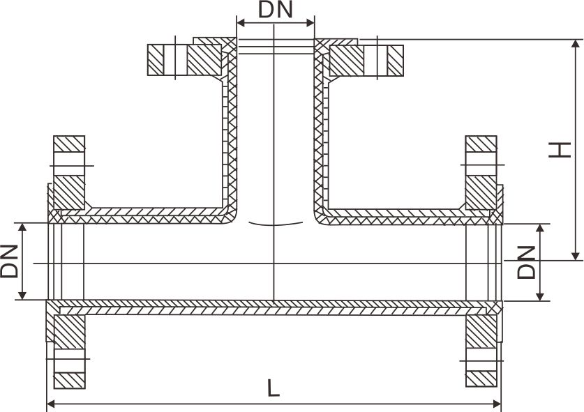Fluorine lined tee(圖1)