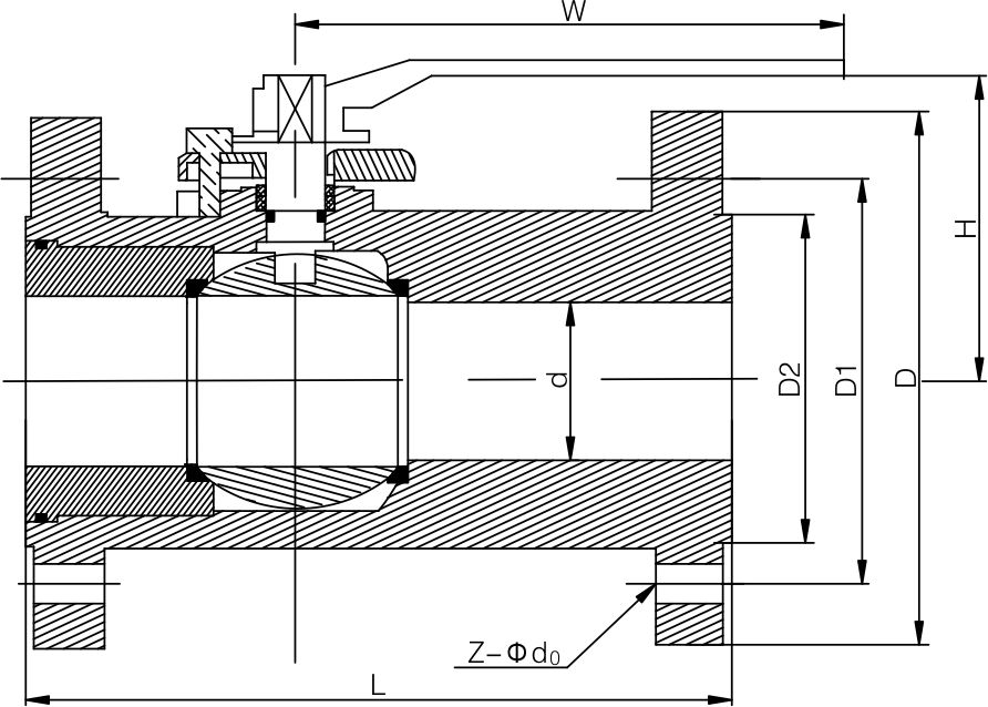 Stainless steel zero leakage ball valve(圖1) Stainless steel zero leakage ball valve(圖1)