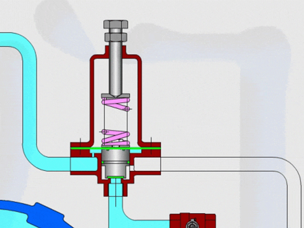 Working principle of pressure valve(圖1) Working principle of pressure valve(圖1)